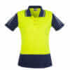 Womens Hi Vis Zone Polo-yellow